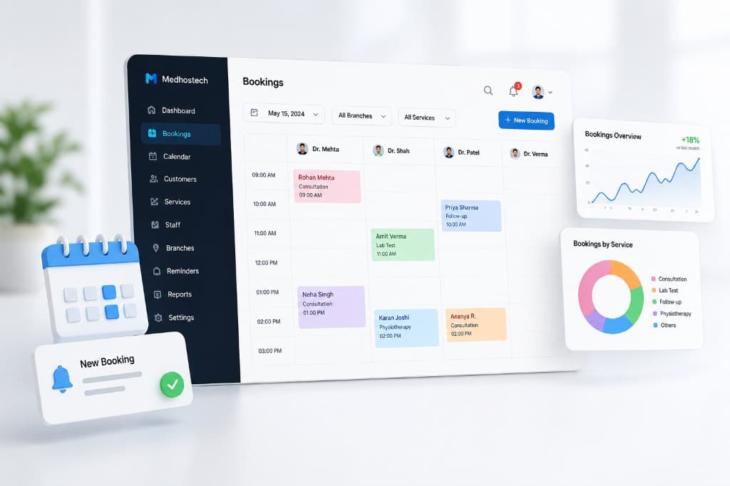 Medhostech booking dashboard with doctor schedules, analytics, and reminders
