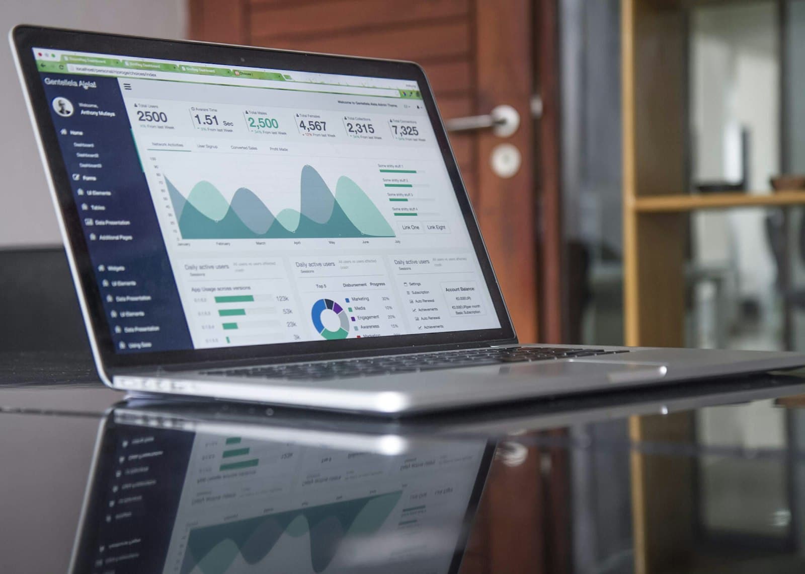 Patient Management - Medhostech digital platform